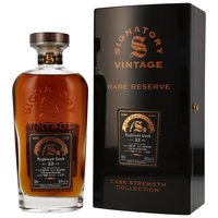Highland Park 1991/2023 - 32 y.o. #15088 - 35th Anniversary - Sig RR