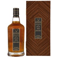 Caol Ila 1976/2022 G&M PVC Private Collection #8102