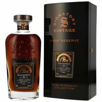 Bunnahabhain 1978/2023 - 45 y.o. #2588 - 35th Anniversary - Sig RR