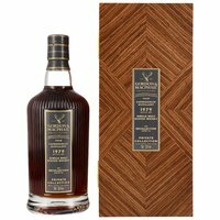 Caperdonich 1979/2023 G&M PVC Private Collection #1105